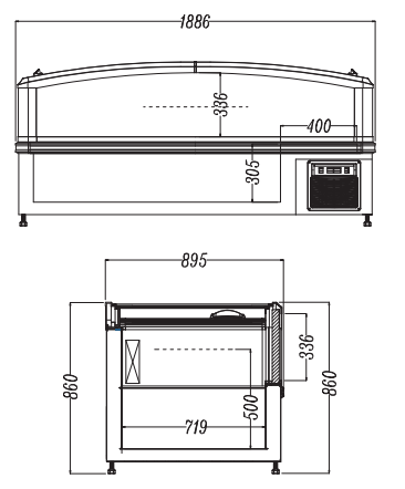 DIH (3)