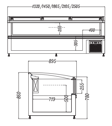 DIH (2)
